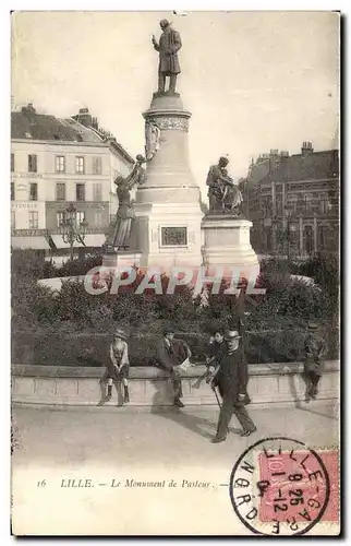 Cartes postales Lille Le Monument De Pasteur