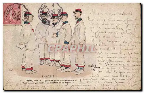 Cartes postales Theorie Militaria