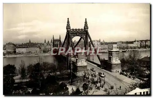 Cartes postales Budapest