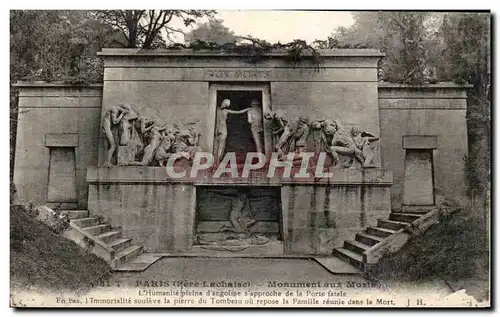 Cartes postales Paris Monument Aux Morts Militaria