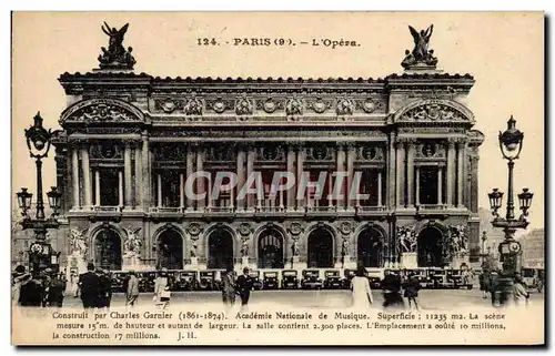 Cartes postales Paris L&#39Opera