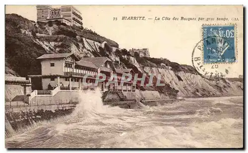 Cartes postales Biarritz La Cote Des Basques Par Gros Temps