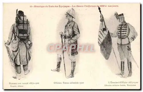 Cartes postales Historique du Train des Equipages Les divers Uniformes de 1600 a nos jours Militaria