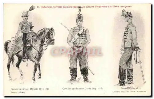 Cartes postales Historique du Train des Equipages Les divers Uniformes Cavalier Militaria