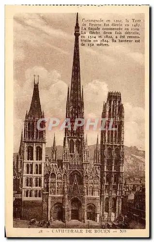 Cartes postales Cathedrale De Rouen