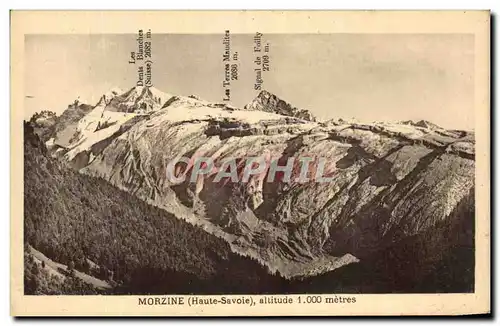 Cartes postales Morzine