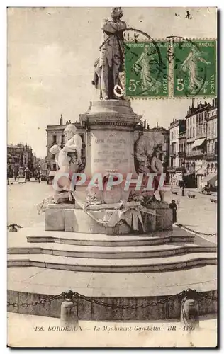 Cartes postales Bordeaux Le Monument Gambetta