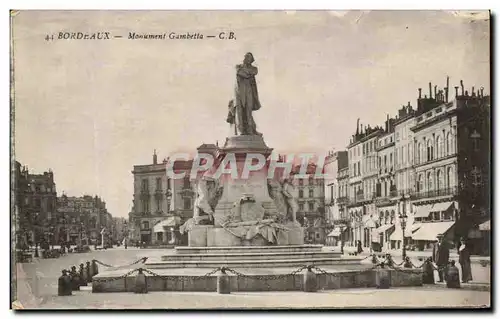 Cartes postales Bordeaux Monument Gambetta