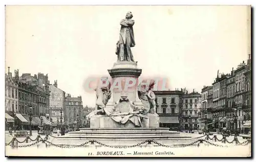 Cartes postales Bordeaux Monument Gambetta