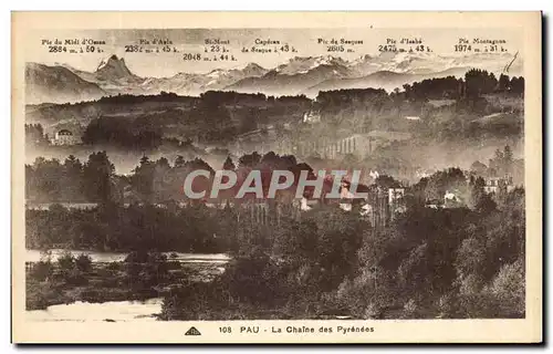 Cartes postales Pau La Chaine des Pyrenees