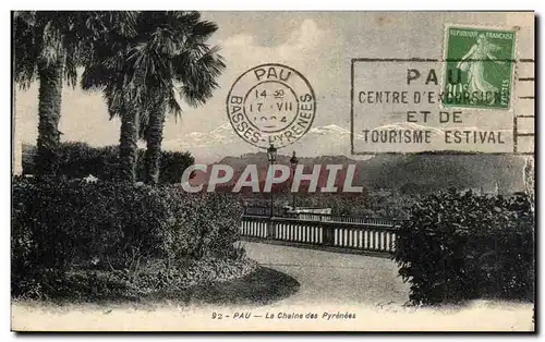 Cartes postales Pau La Chaine de Pyrenees