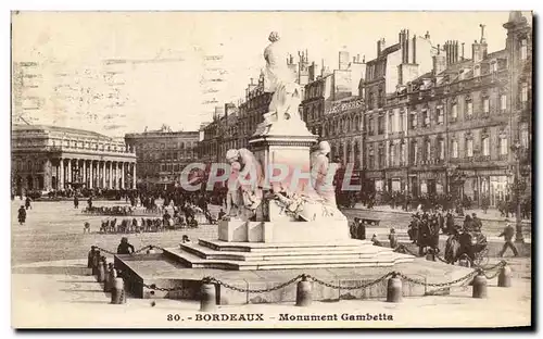 Cartes postales Bordeaux Monument Gambetta