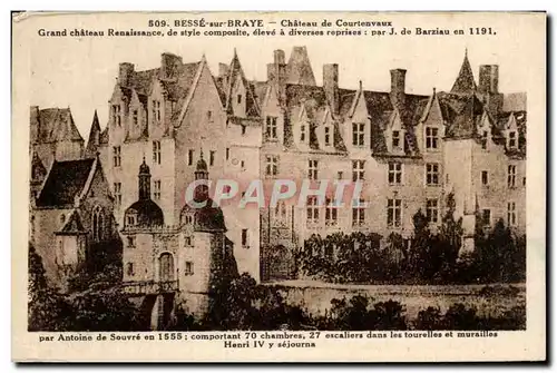 Ansichtskarte AK Besse sur Braye Chateay de Courtenvaux Grand chateau Renaissance de Style composite eleve a dive