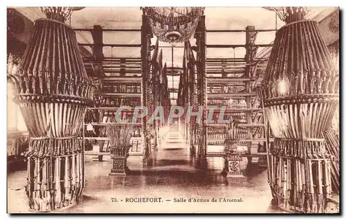 Cartes postales Rochefort Salle d'Armes De l'Arsenal Militaria