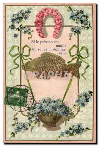 Cartes postales Poisson Paques