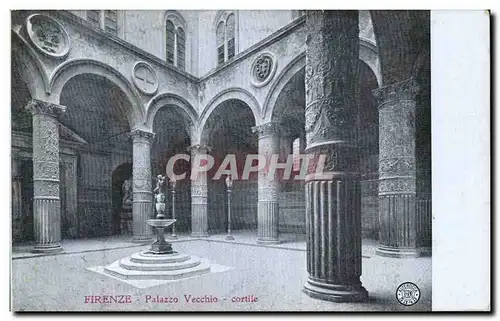 Cartes postales Firenze Palazzo Vecchio