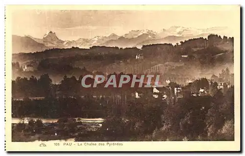 Cartes postales Pau La Chaine des Pyrenees