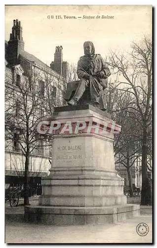 Cartes postales Tours Statue de Balzac