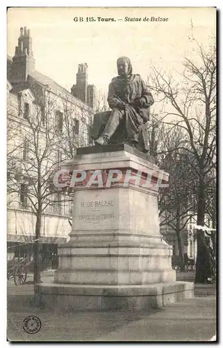 Cartes postales Tours Statue de Balzac