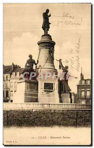 Cartes postales Lille Monument Pasteur