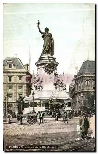 Cartes postales Paris Monument de la Republique Lion