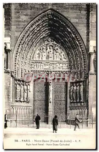 Cartes postales Paris Notre Dame Portail de droite