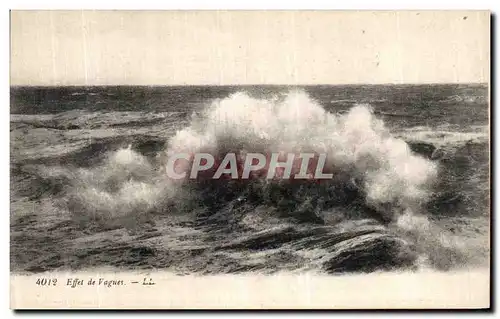 Cartes postales Effet de Vagues