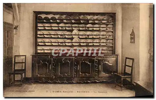 Cartes postales Musee Basque Bayonne La Cuisine Faience