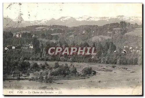 Cartes postales Pau Le Chaine des Pyrenees