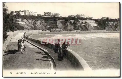 Cartes postales Biarritz La Cote des Basques