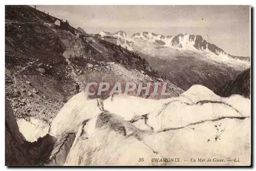 Cartes postales Chamonix La Mer de Glace