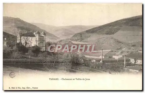 Cartes postales Tarare Chalamont et Vallee de Joux