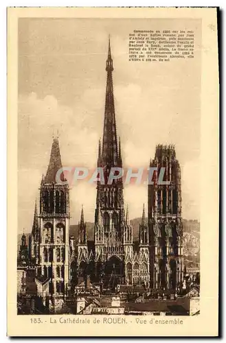 Cartes postales La Cathedrale De Rouen Vue D ensemble