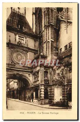 Cartes postales Rouen La Grosse Horloge