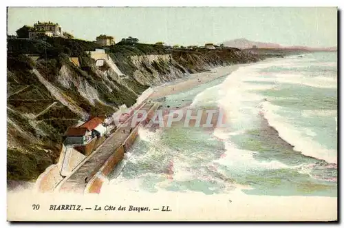 Cartes postales Biarritz La Cote Des Basques