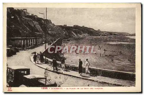 Ansichtskarte AK Biarritz La Plage De la Cote Des Basques