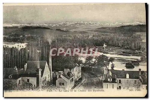 Ansichtskarte AK Pau Le Gave Et La Chaine Des Pyrenees