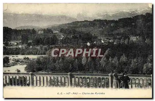 Cartes postales Pau Chaine des Pyrenees