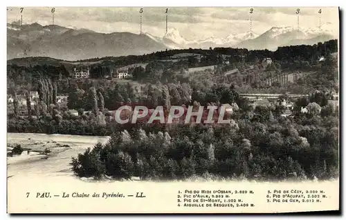 Cartes postales Pau La Chaine des Pyrenese