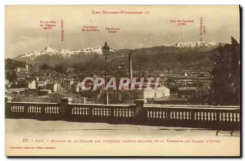 Cartes postales Pau Bizanos Et La Chaine Des Pyrenees de la terrasse du palais d hiver