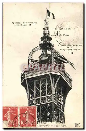 Cartes postales Paris Appareils d observation scientifiques Attache des antennes de la TElegraphie sans fil