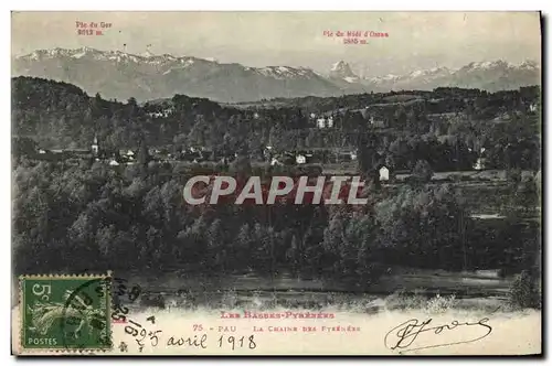 Cartes postales Pau La Chaine des Pyrenees