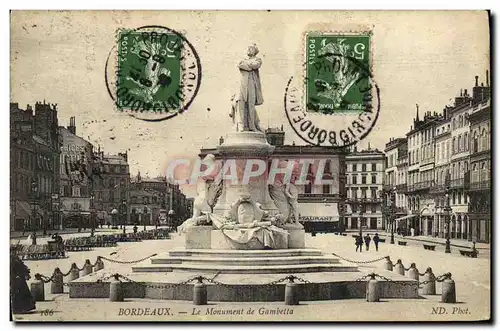 Cartes postales Bordeaux Le Monument de Gambetta