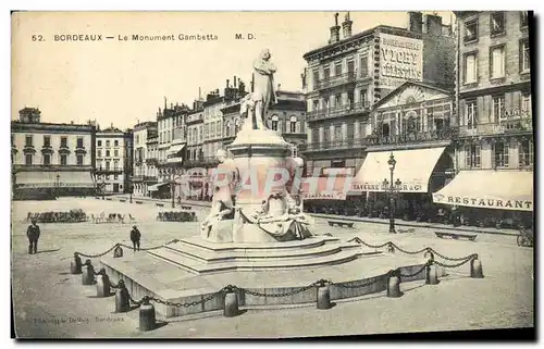 Cartes postales Bordeaux Le Monument Gambetta