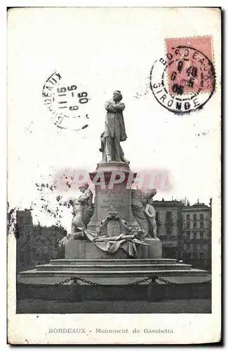 Cartes postales Bordeaux Le Monument des Girondins