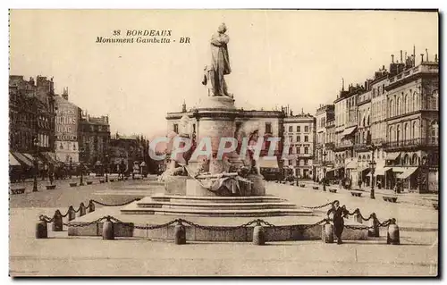 Cartes postales Bordeaux Monument Gambetta