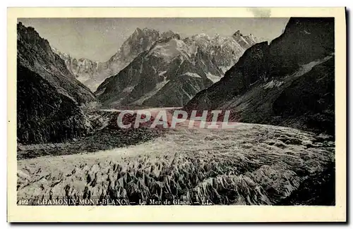 Cartes postales Chamonix La mer de glace