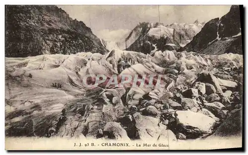 Cartes postales Chamonix La Mer de Glace