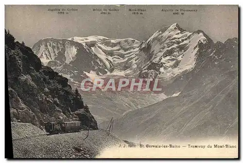 Cartes postales St Gervais les Bains Tramway du Mont Blanc