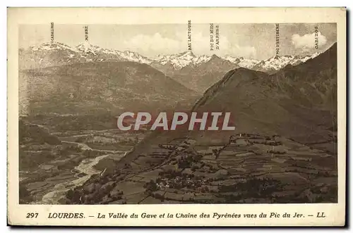 Cartes postales Lourdes La Valle du Gave et la Chaine des Pyrenees Vues du Pic du Jer